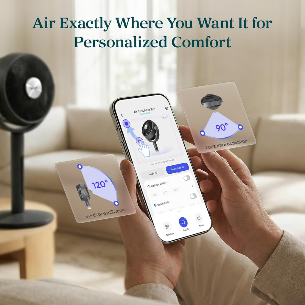 Levoit Smart Cooling Fan