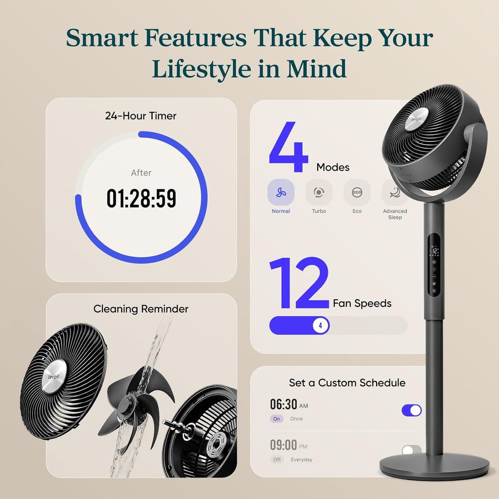 Levoit Smart Cooling Fan