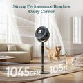 Levoit Smart Cooling Fan